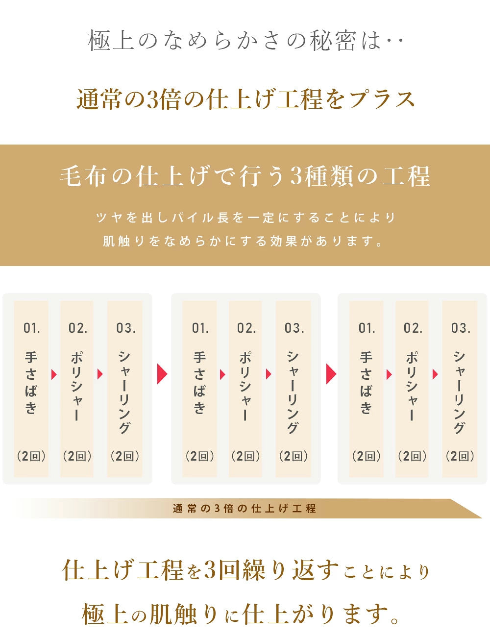 ロマンス小杉 衿付き アクリルマイヤー合わせ毛布 無地 シングルサイ