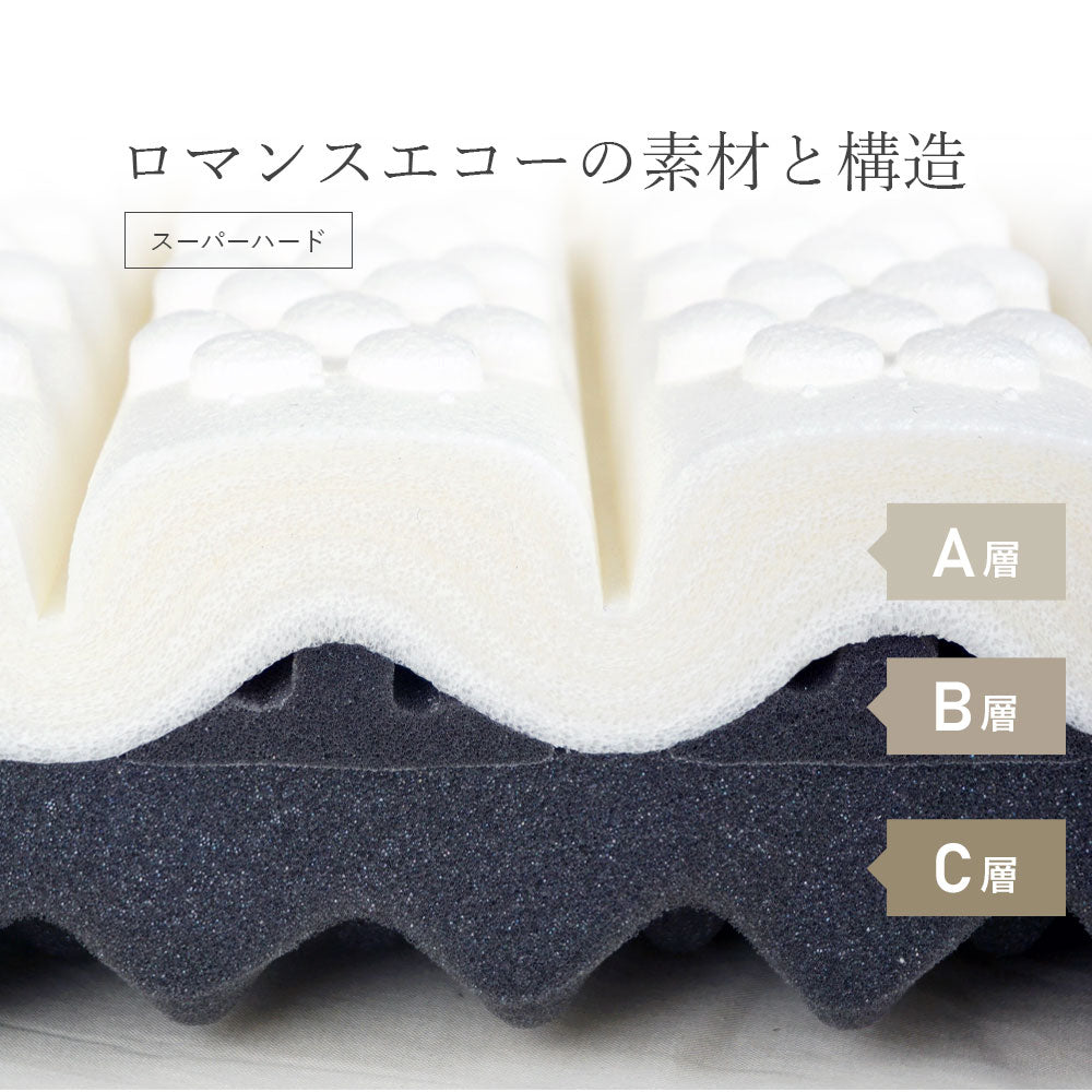 ロマンス小杉 ロマンスエコー スーパーハードタイプ セミダブルサイズ