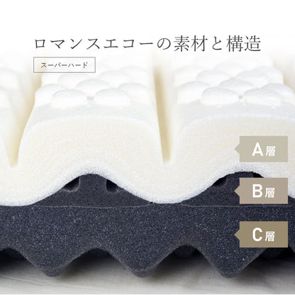 ロマンス小杉 ロマンスエコー スーパーハードタイプ セミダブルサイズ