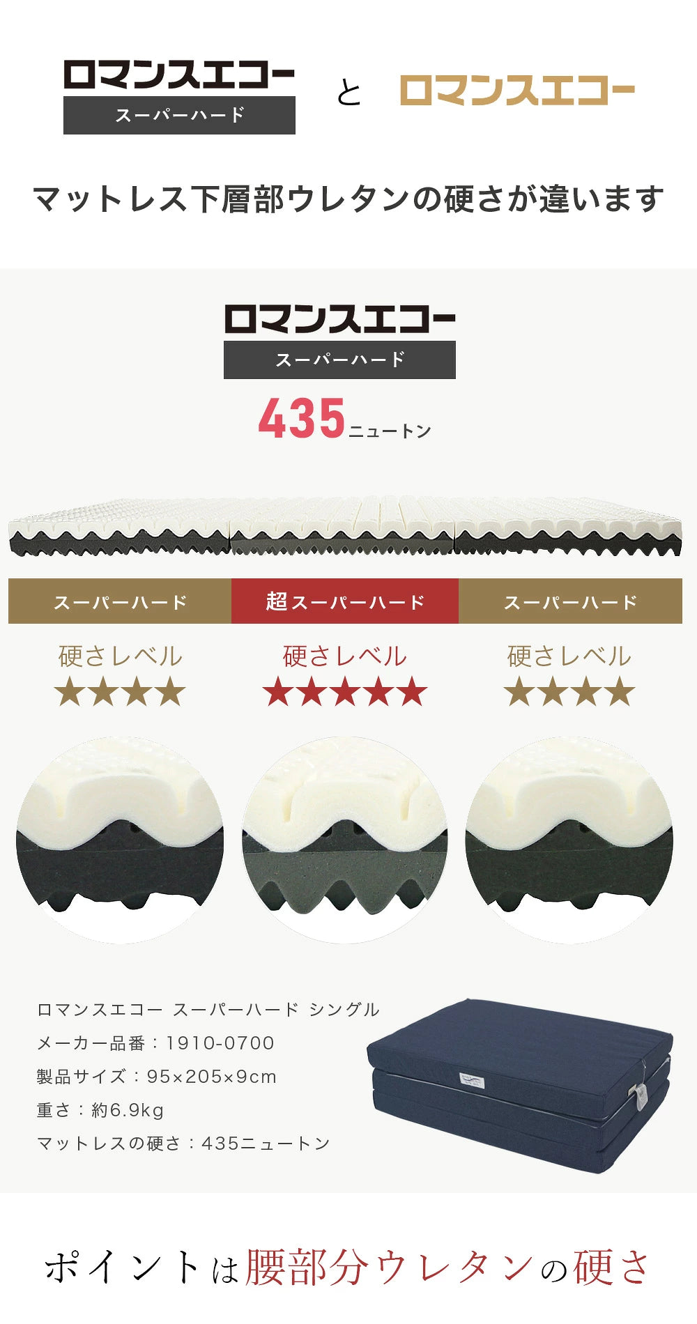 ロマンス小杉 ロマンスエコー スーパーハードタイプ セミダブルサイズ