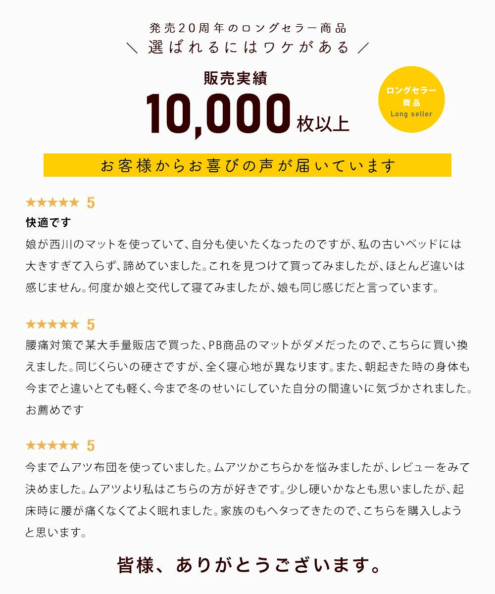 20周年記念モデル。眠Labプレミアム マットレス シングル