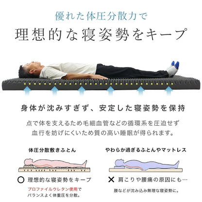 眠Lab（ねむらぼ）マットレス Premium 3つ折りタイプ シングルサイズ