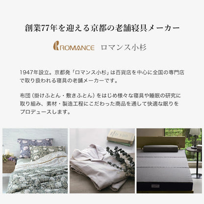 眠Lab（ねむらぼ）マットレス Premium 3つ折りタイプ シングルサイズ