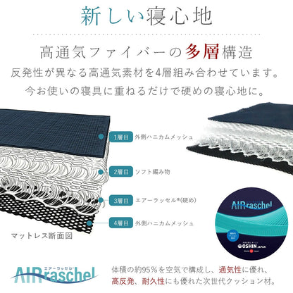 NERU PRO エアフロートオーバーレイマットレス シングル