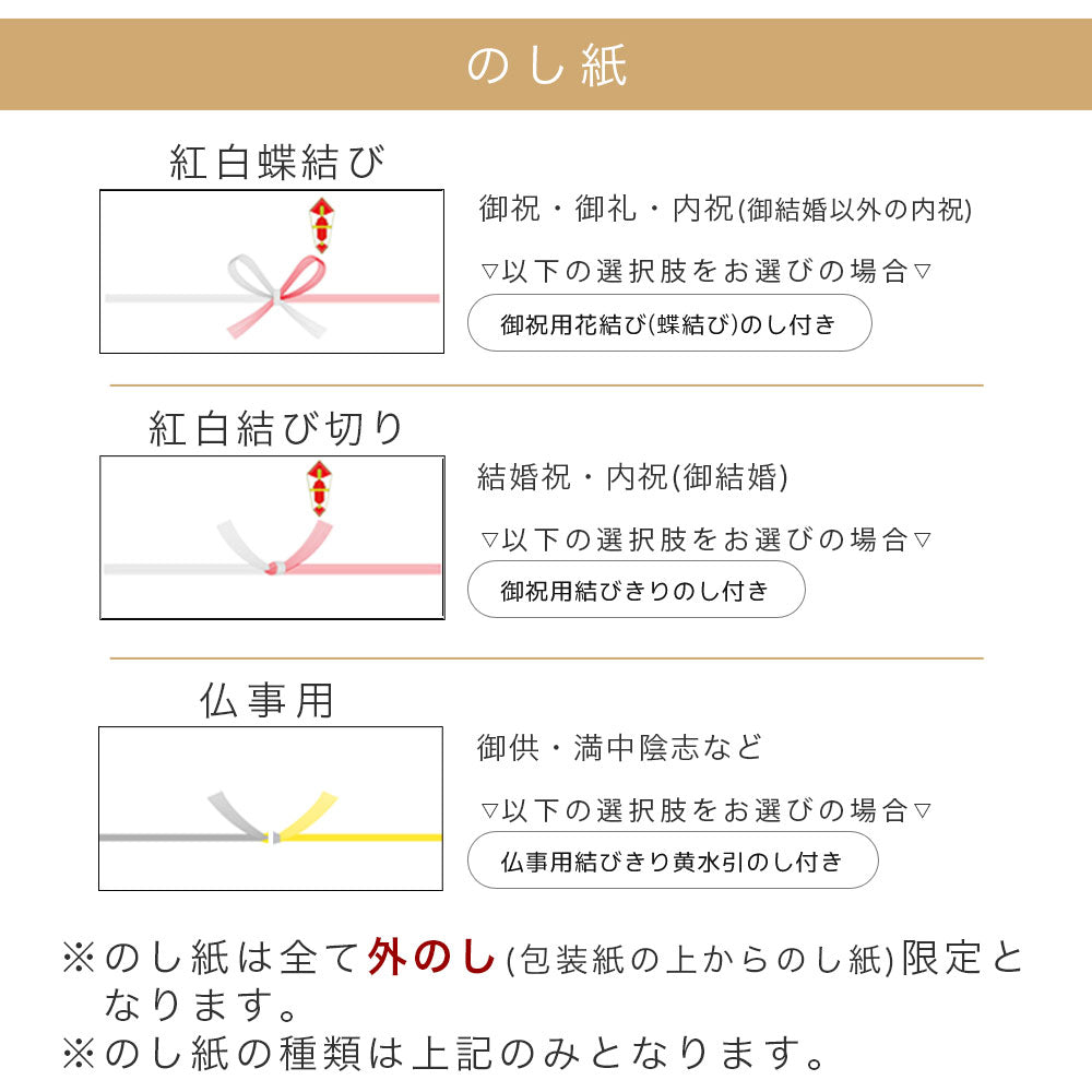 無料ギフトラッピング